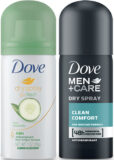 FREE Dove Dry Spray Antiperspirant Deodorant Sample For Men & Women